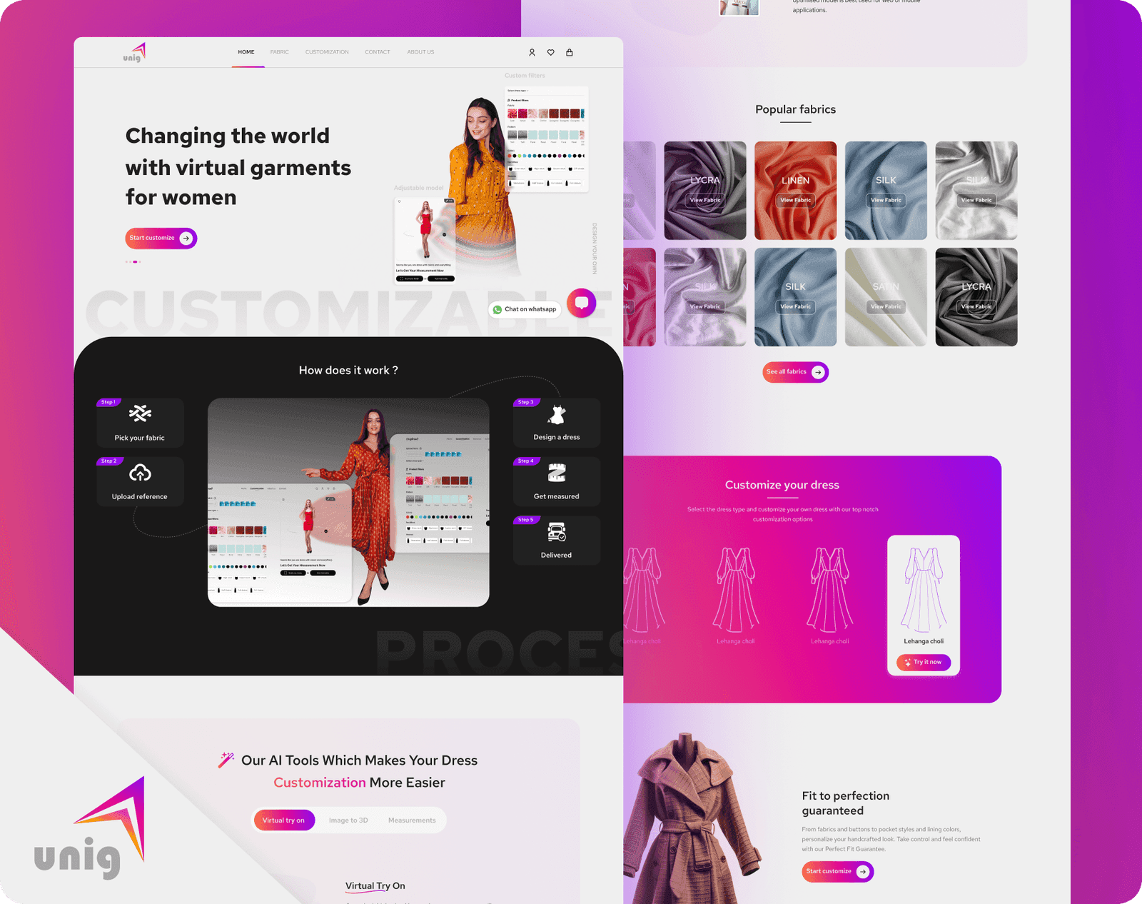 A collage of the Unig website, fabric library, customization flow, and virtual tailoring tools