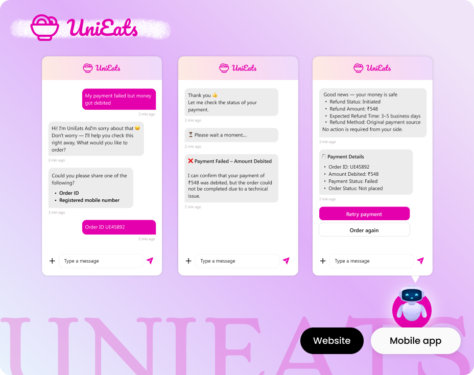 Unieats - Smart Customer Resolution